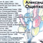 Aleksandr.Oshepkov.-.2001.-.Na.sluchaj.probuzhdeniya-cover_0