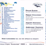 VA.-.2002.-.Koncert.22.11.2002-cover_0